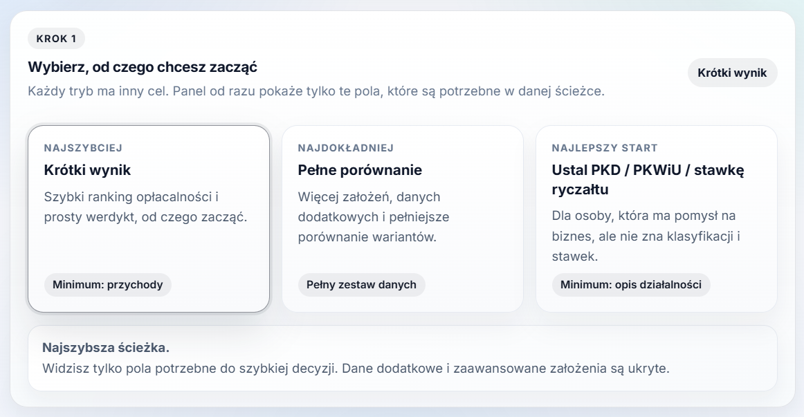 Ekran wyboru ścieżki pracy w kalkulatorze podatkowym YTAcore: krótki wynik, pełne porównanie albo ustalenie PKD, PKWiU i stawki ryczałtu